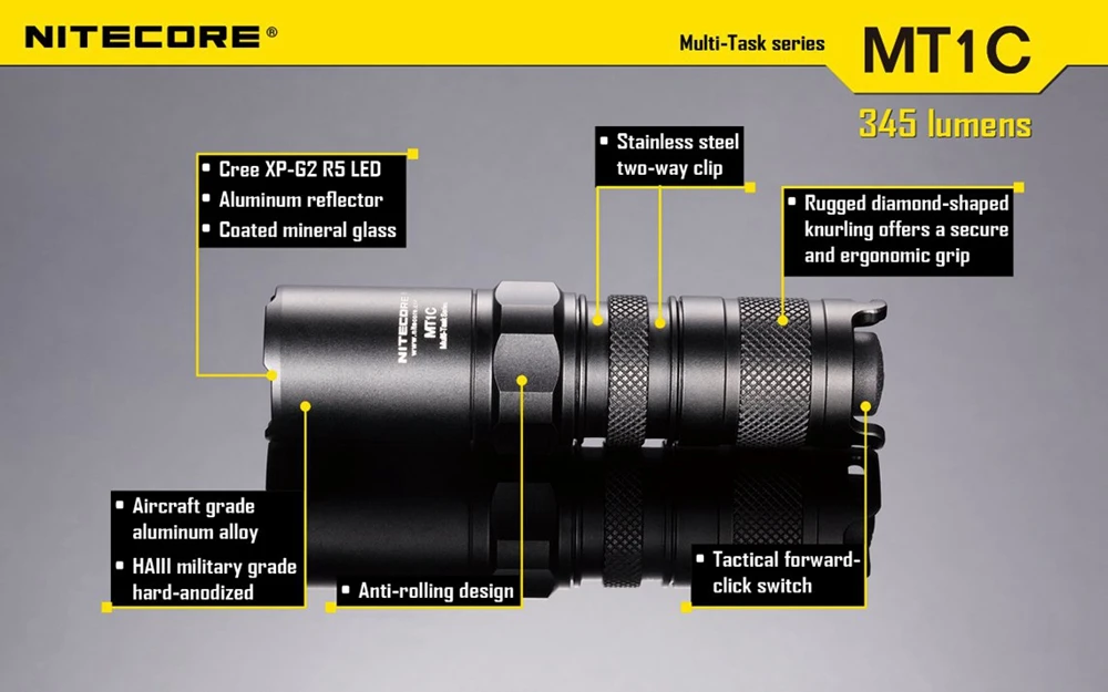 Nitecore MT1C 345Lm многозадачность светодиодный фонарик легкий PalmSize алюминий сплав водостойкий Torchin пеший Туризм Велосипедный спорт не батарея