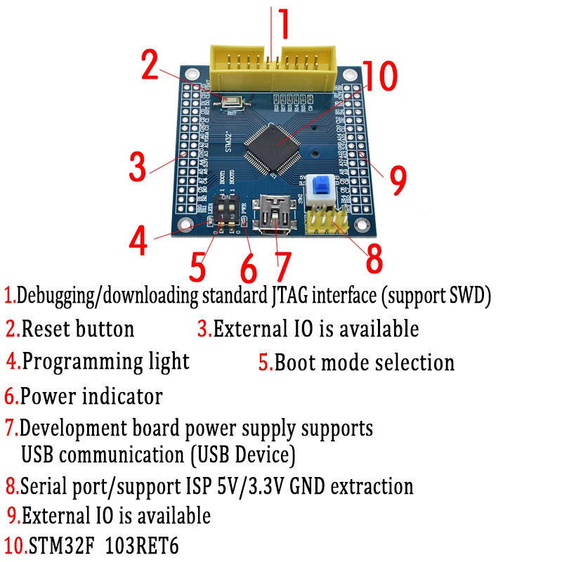 2 шт. STM32F103RET6 ARM STM32 минимальная системная макетная плата модуль для arduino минимальная системная плата совместимый STM32F103VET6