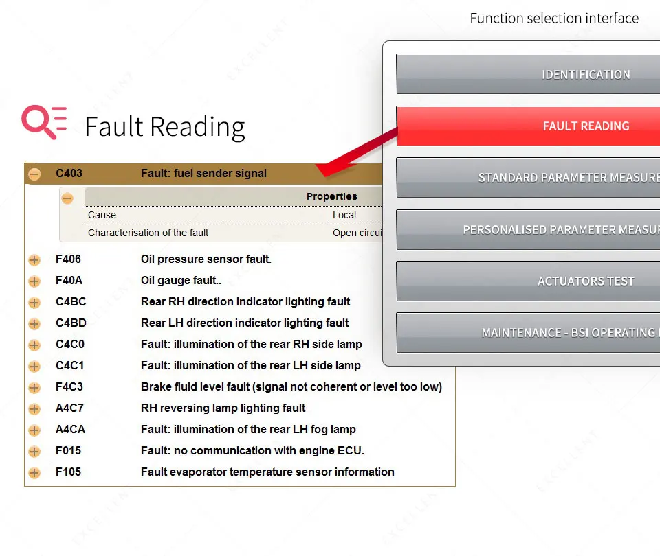 Релиз Lexia3 полный чип 921815C Lexia 3 V48 PP2000 V25 Diagbox V7.83 Lexia-3 автоматический диагностический инструмент для peugeot, для Citroen