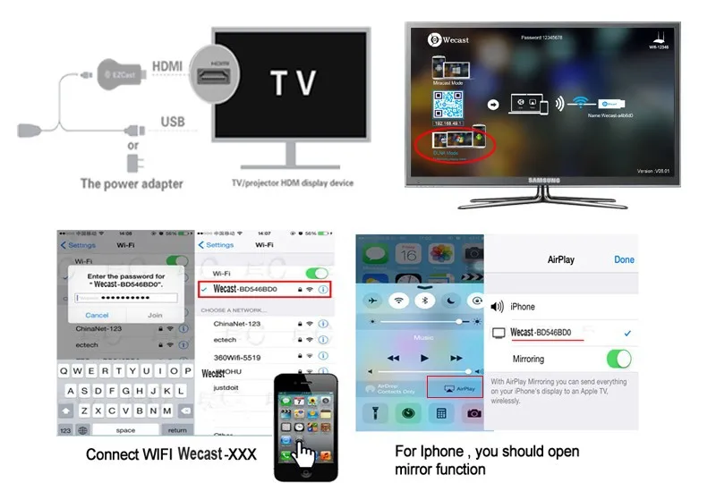 Беспроводной Wi-Fi wecast C2 Miracast DLNA ключ Дисплей AirPlay ТВ приемник ключа с экрана нажмите сокровищ