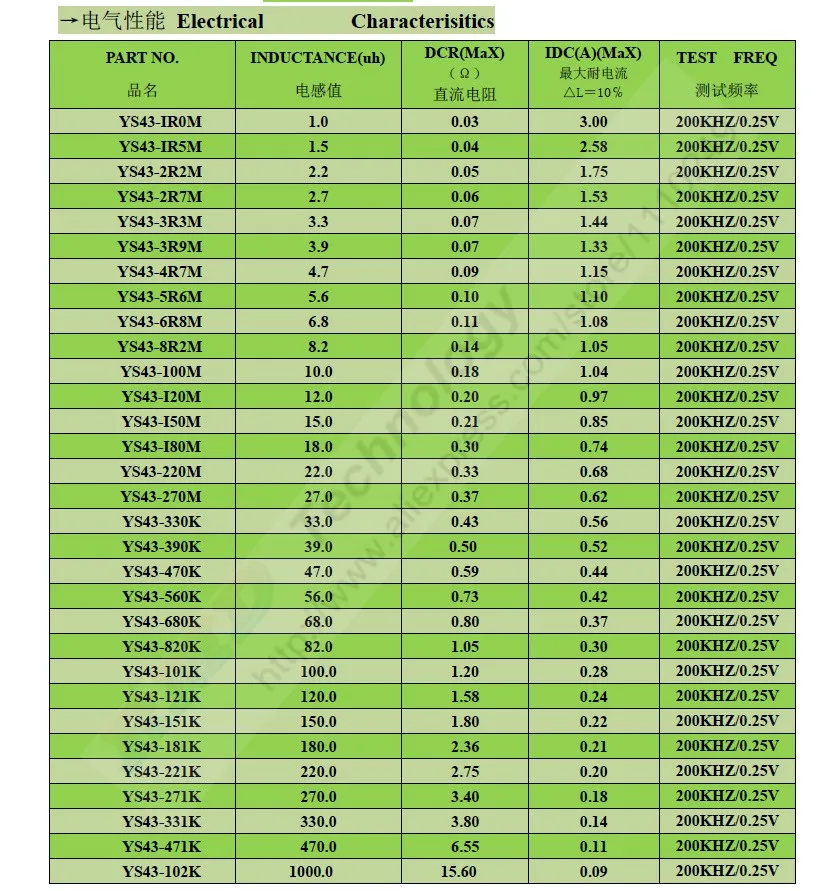 CD43 SPEC_