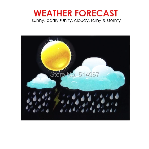 gain_express_gainexpress_Weather_station_WS-001_2S_forecast