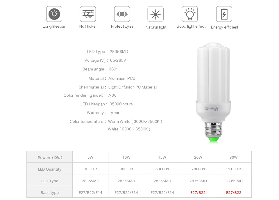 AC85~ 265V 5 Вт 10 Вт 15 Вт 20 Вт 30 Вт Corn светодиодный лампы E27 E14 B22 защита глаз без бликов/мерцания/ослепительный светодиодный Светодиодная лампа-кукуруза для люстры лампы