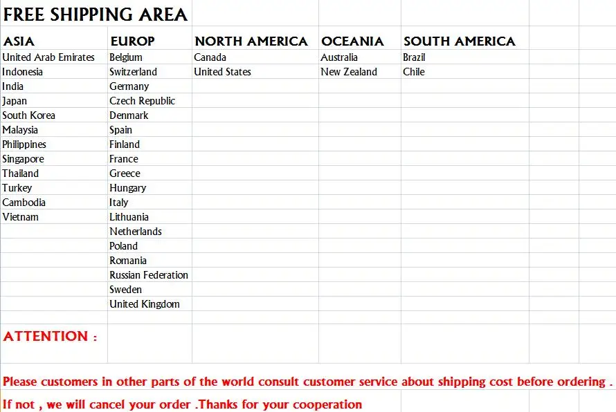 free shipping cost area