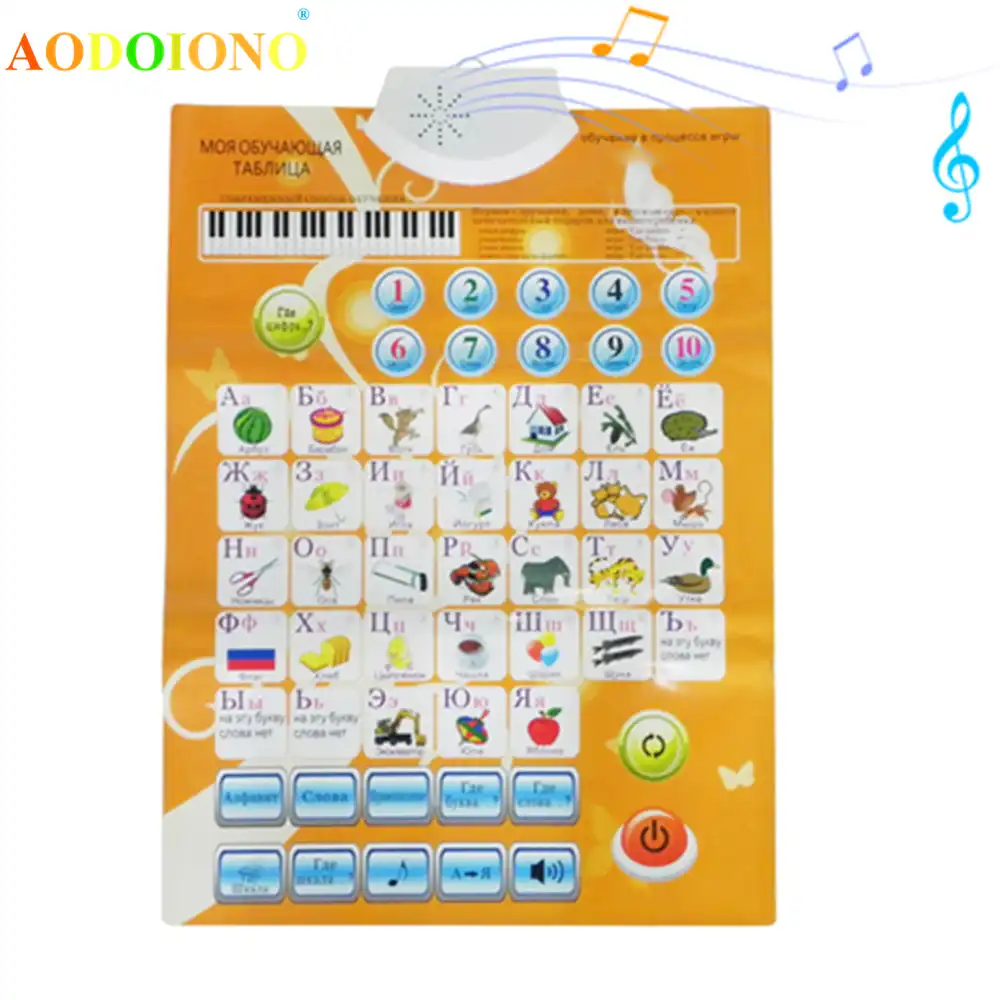 Kids Russian Language Music Sound Wall Chart Language Abc Alphabet Number Flip Chart Early Learning Education Machines Toy Gifts Aliexpress