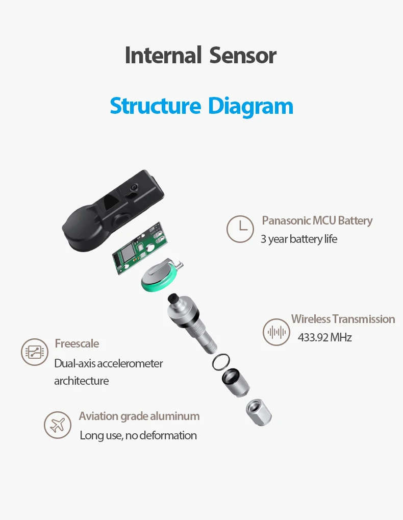 Для TPMS внутренний 4 x внутренний датчик безопасности автомобиля Диагностика TPMS система контроля давления в шинах колпачки