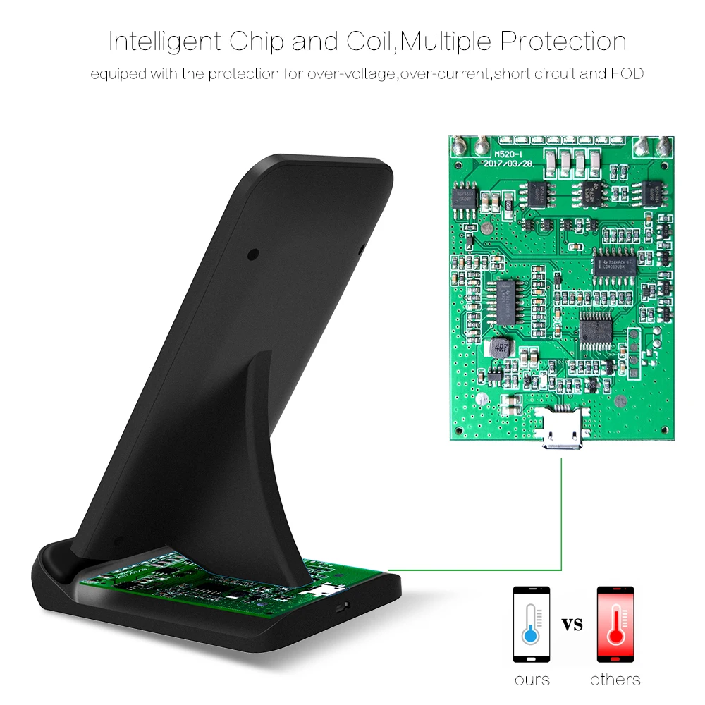 Беспроводное зарядное устройство для razer Phone 2 Phone2-Snapdragon 845 игровой телефон Qi Chargeur индукция Быстрое беспроводное зарядное устройство