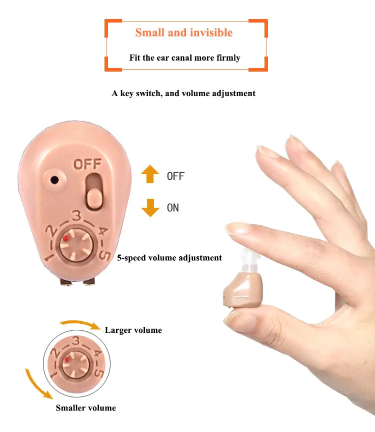 Перезаряжаемый мини-слуховой аппарат для глухих пожилых людей, слуховой канал, крошечные устройства для голосовой помощи, невидимый усилитель звука в уши