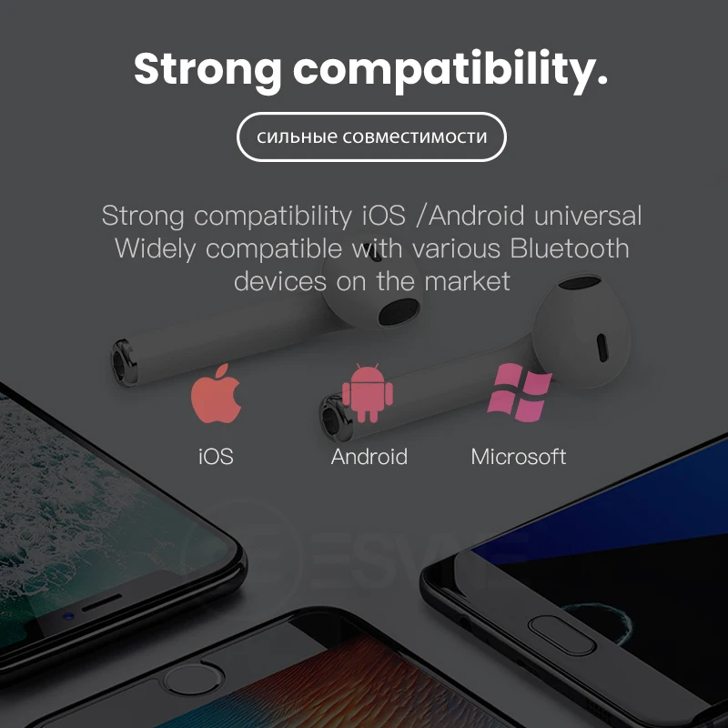 ESVNE i12 tws беспроводные Bluetooth наушники, стерео наушники, Спортивная гарнитура с зарядным устройством для всех смартфонов, беспроводные наушники