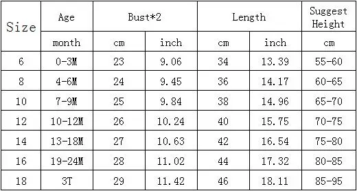 0-3Y Baby Girl Dress 2018 Infant Summer Embroidery Flower Strawberry Cotton Dress 1 Year First Birthday Newborn Party Dresses (1)