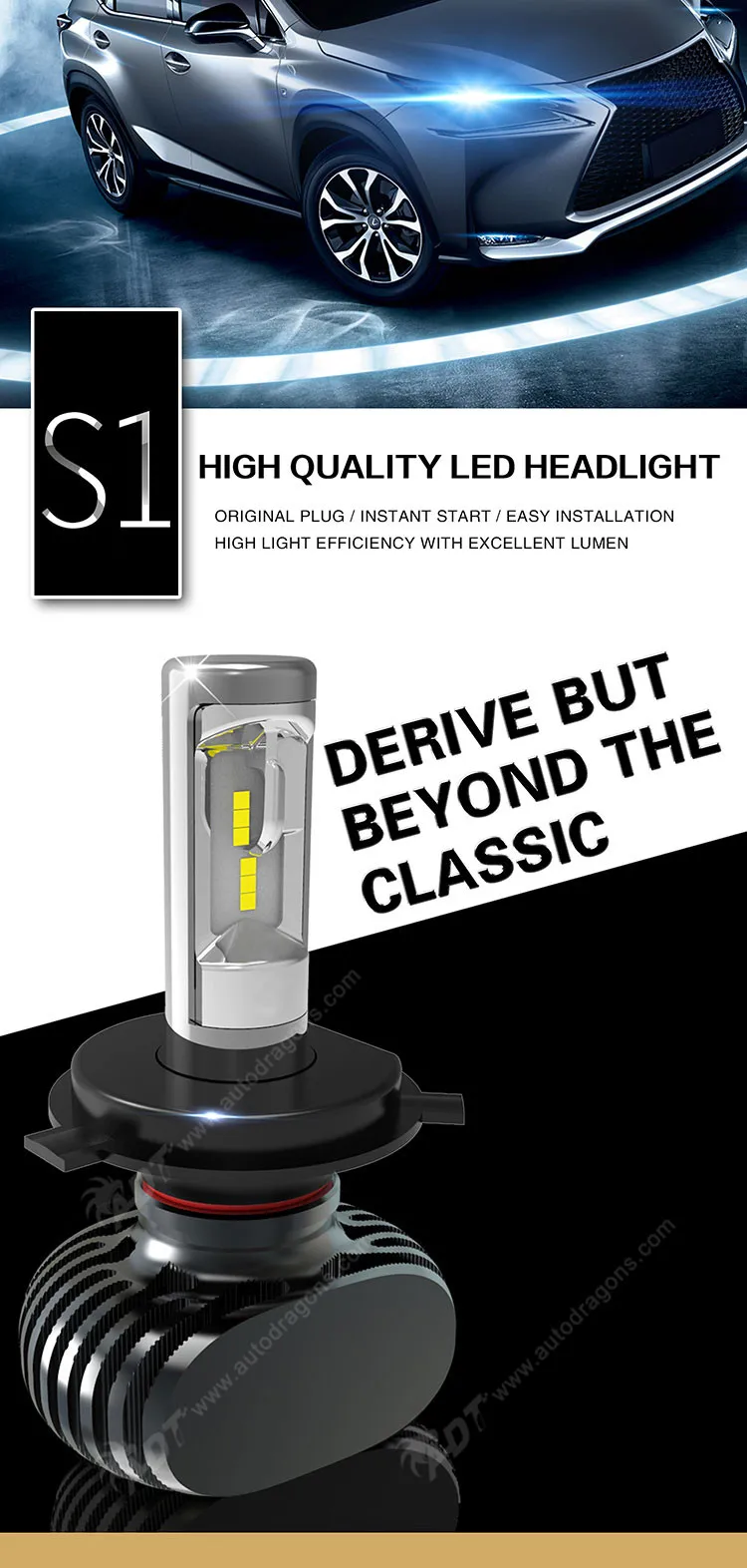 ADT-S1-LH-CSP-LED-Headlight_01