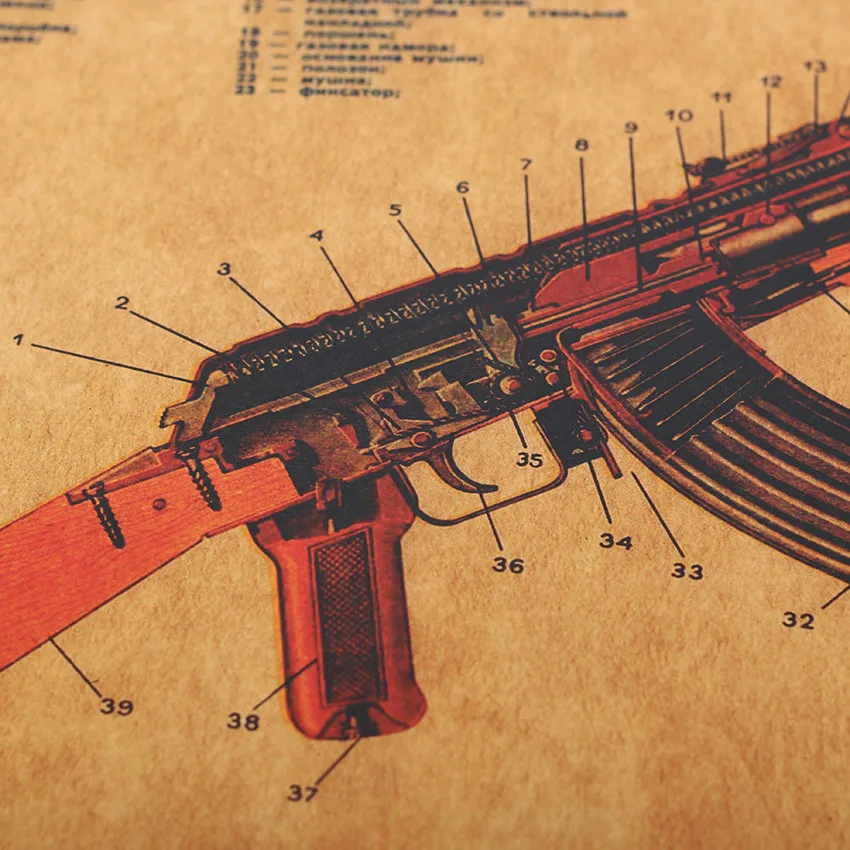 AK Gun Retro Paper Poster