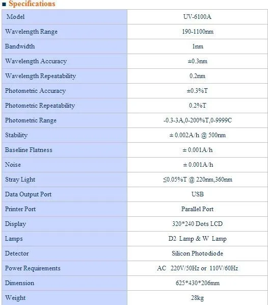 UV-6100A спектрофотометр UV/VIS 190-1100nm/точность длины волны+/-0.3nm