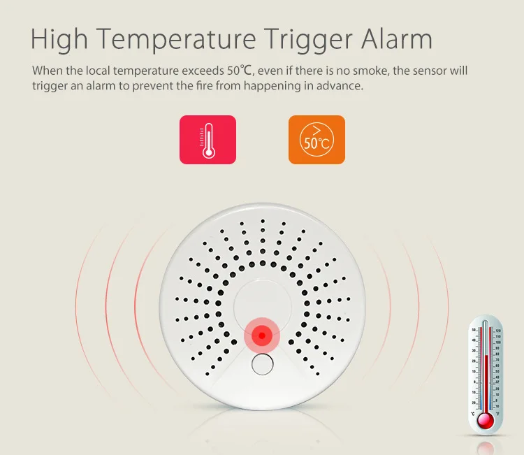 NEO Wi-Fi дымовой детектор/датчик Высокочувствительный стабильный умный беспроводной противопожарный детектор дыма пожарное оборудование