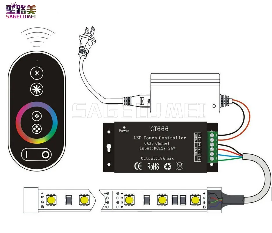 1 шт. 6Ax3channel контроллер RBG GT666 Светодиодная панель управления для 5050 RGB светодиодные полосы света DC12-24V