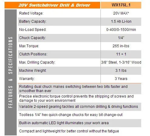 WORX Электрическая аккумуляторная отвертка 20V li-ion с 1*20V батареей 1 зарядное устройство WORX WX176