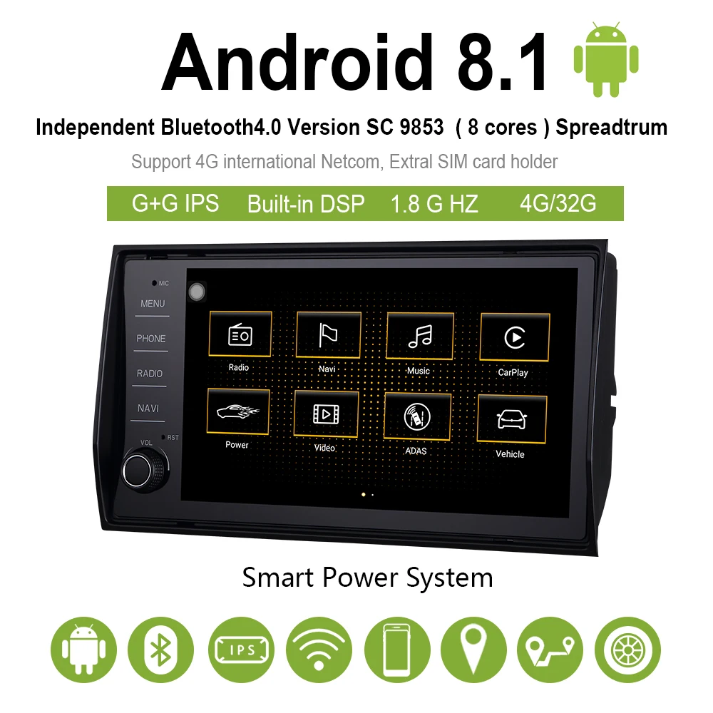 Автомобильный Радио Навигатор Автомобильный мультимедийный Видео android 8,1 автомобильный dvd для VW Skoda KODIAQ- " 8 ядерный 2G/32G Автомобильный Радио gps