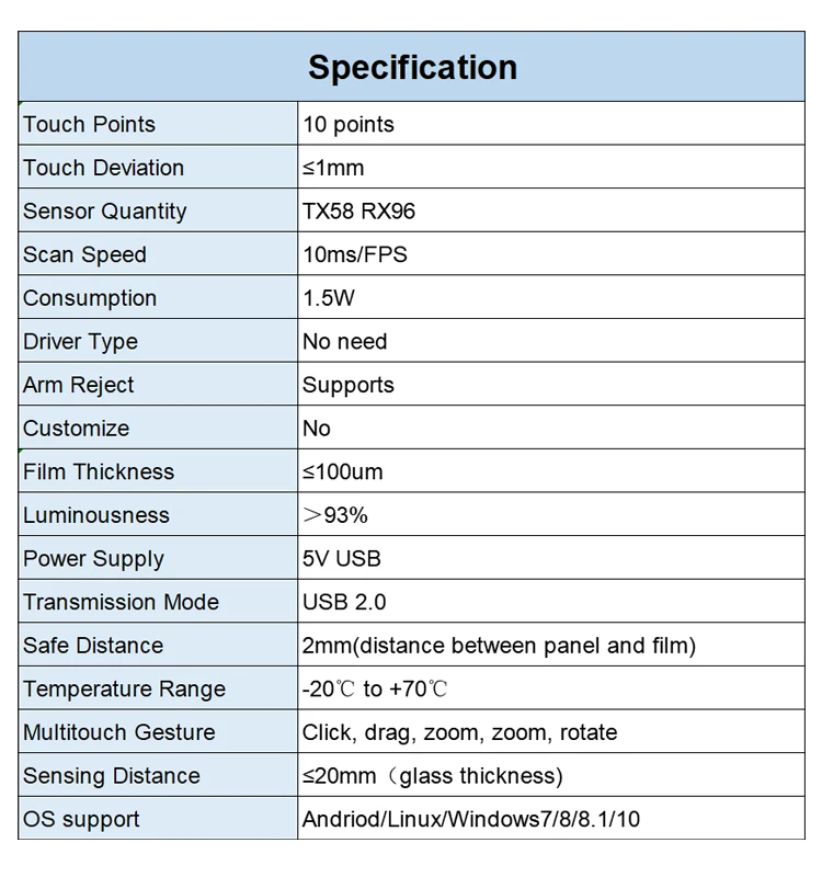 Specification