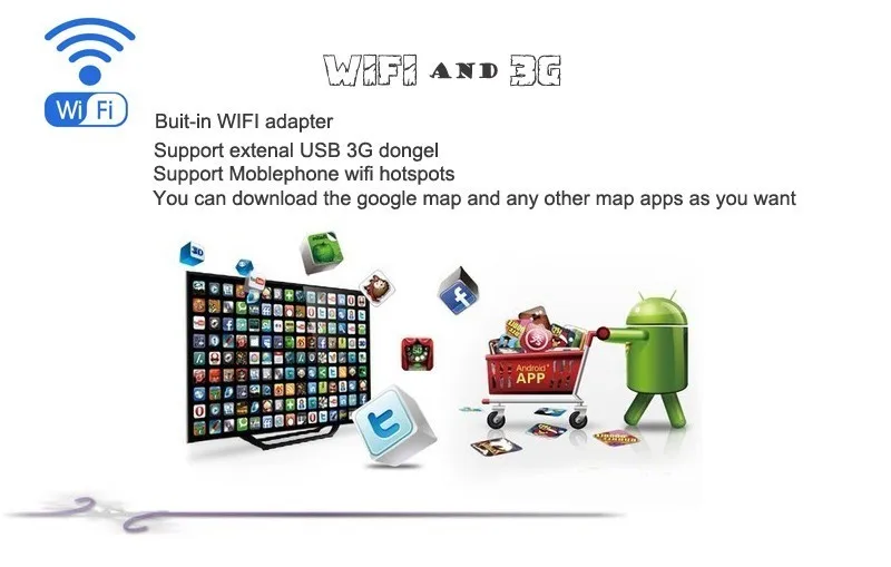 Flash Deal Eight Core Android 8.0 4G RAM 32G ROM 1024*600 Car DVD Player For Audi A6 1997-2004 GPS Car DVR OBD 2 DVR 3G 4G WiFi Radio 11