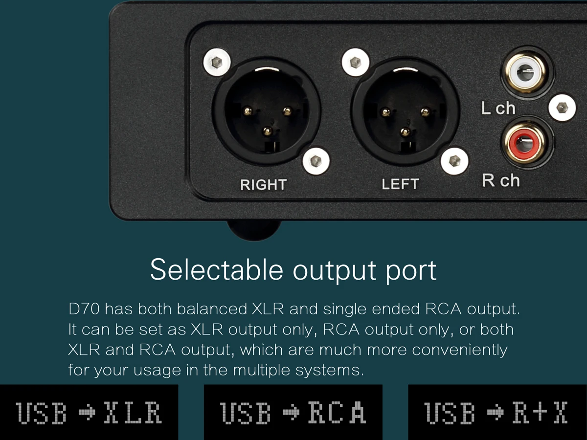 Топпинг D70 2* AK4497 AK4118 USB DAC DSD512 32 бит/768 кГц USB DAC XMOS Настольный декодер Поддержка USB/оптический/коаксиальный/ISS/AES вход