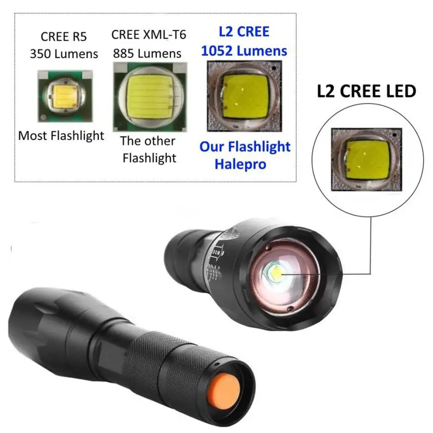 Xml l2. Фонарик xm-l l2. светодиоды cree xml2 xm-l2. фонарик xml-l2. cree xm-l t6.