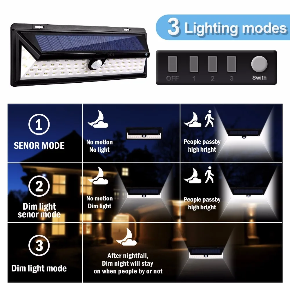 Solar Lights Outdoor, Wireless 90 LED Motion Sensor Solar Lights with Wide Lighting Area, Easy