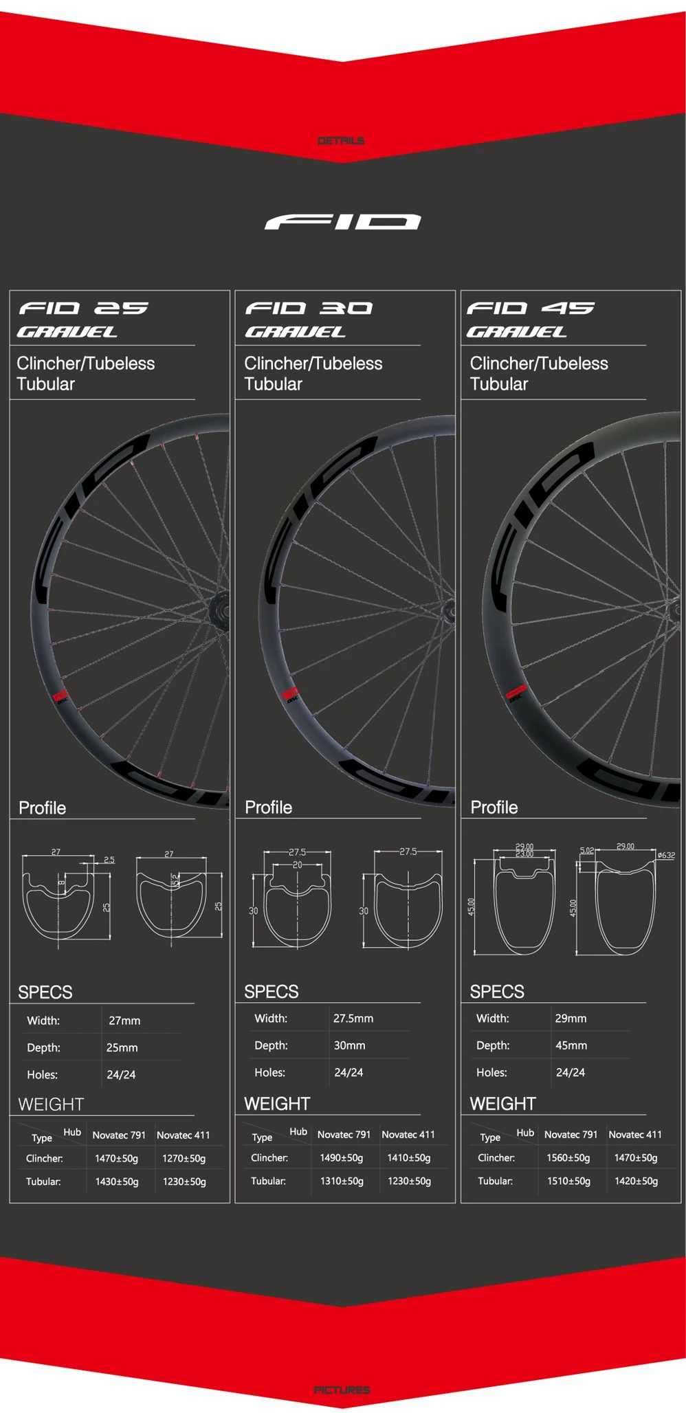 Excellent 700c FID disc Brake Carbon Road Bike Wheel Tubular Clincher Tubeless Gravel Cyclocross wheelset 4 Excellent 700c FID disc Brake Carbon Road Bike Wheel Tubular Clincher Tubeless Gravel Cyclocross wheelset 4