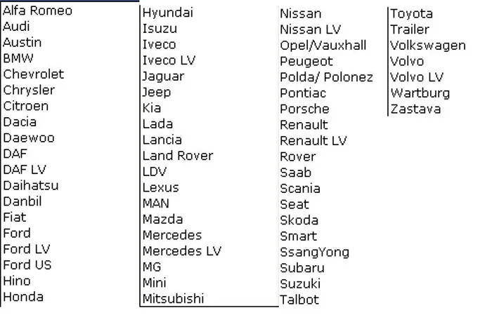 Данные допуска 2009,2 данные автоматического ремонта с бесплатным Keygen неограниченное программное обеспечение диагностики установки 2009,1