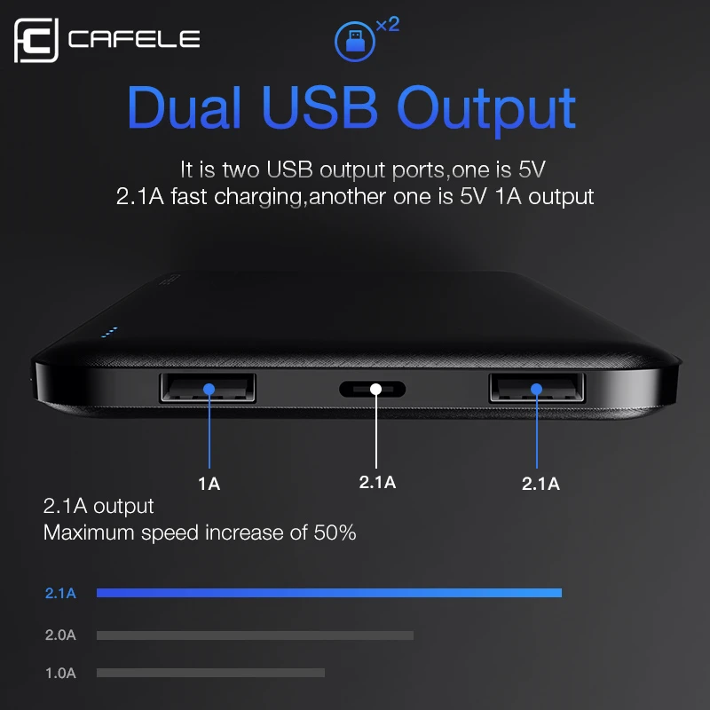 Cafele ультра тонкий 10000 мАч Внешний аккумулятор для iPhone samsung Xiaomi huawei Универсальное