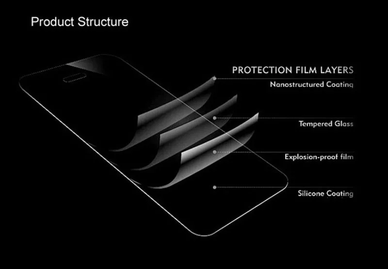 Защита экрана для Meizu M5S M5C M3 M6 Note Премиум Закаленное стекло для Meizu M6 M6S M3S M3 Mini Защитная стеклянная пленка