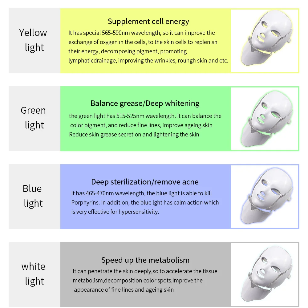 Cheap 2 Types 7 Colors Electric Led Facial Mask Face Mask Machine Light Therapy Acne Mask Neck Beauty Led Mask Led Photon Therapy