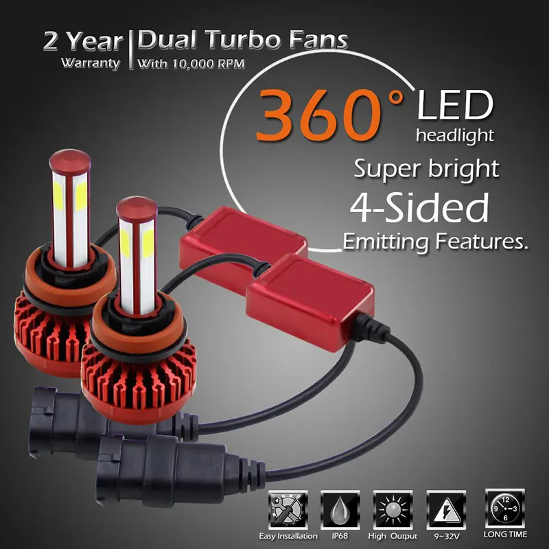 4 side led headlight (3)
