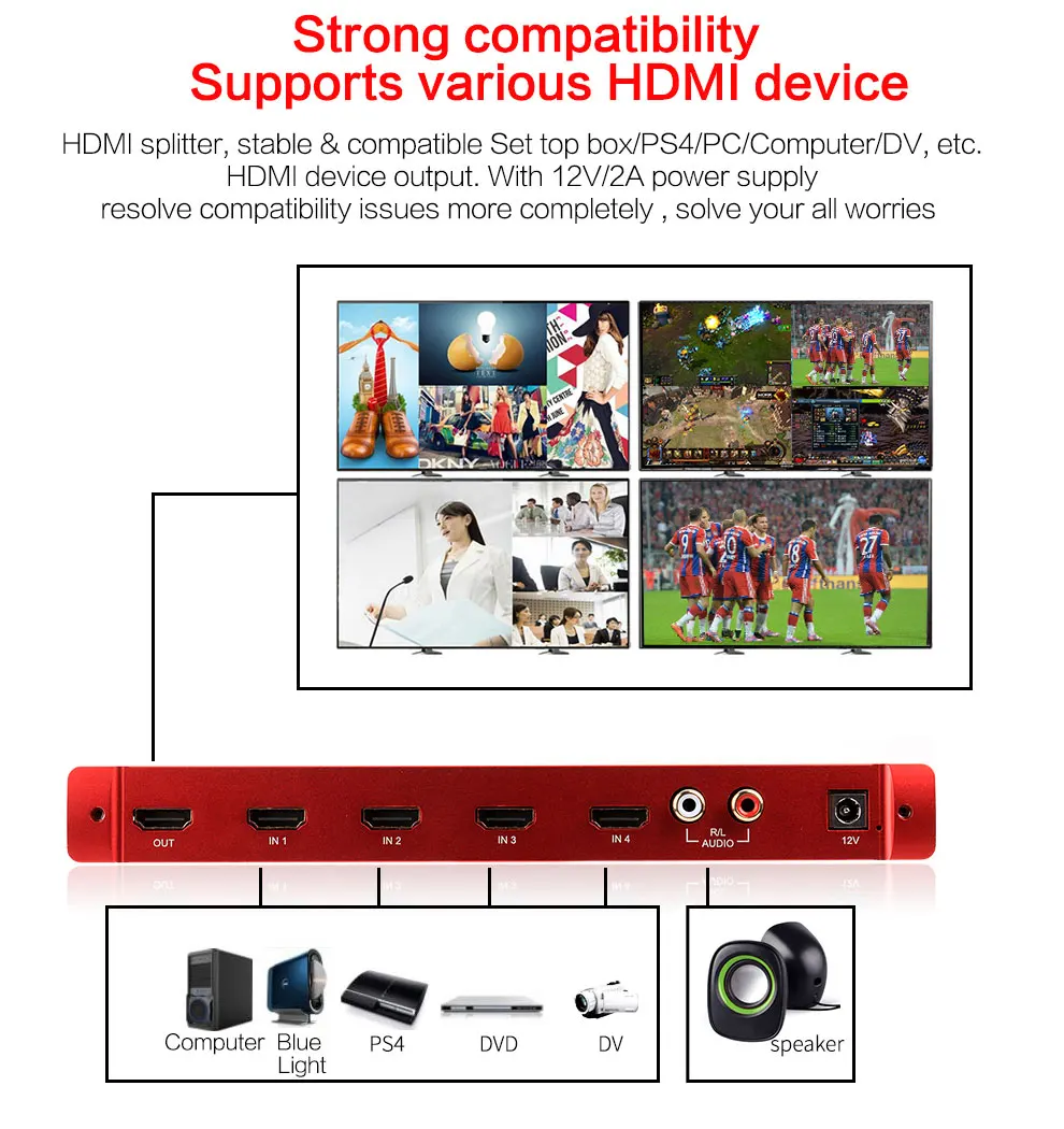 MiraBox 4X1 HDMI Multi-viewer HDMI Quad Screen Real Time Multiviewer with HDMI seamless Switcher 1080p HD IR HDMI Switch (6)