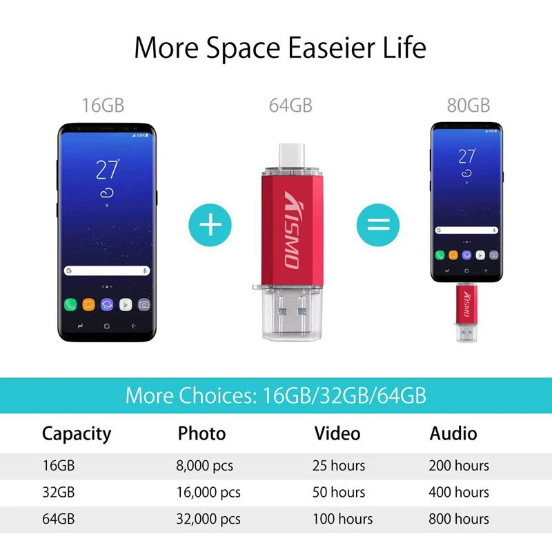 Флеш накопитель Kismo USB 3 0 Type c 16 ГБ 32 64 карта памяти type флеш C для Samsung S8 S9 Huawei Mate 10 20|USB