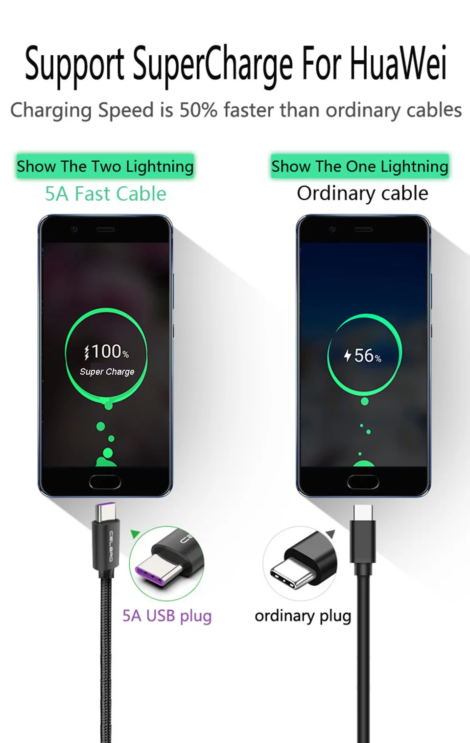 Зарядный кабель 5А usb type C для huawei mate 30 20 Pro P30 mate 30 lite Honor 20 SuperCharge Phone charger Cord