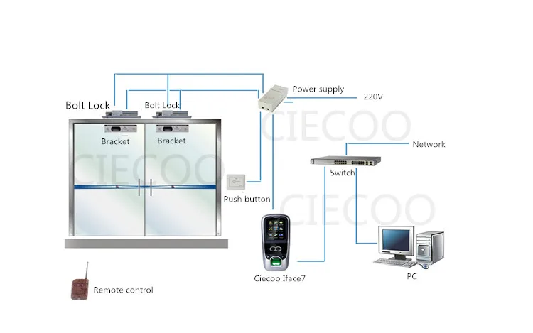 

MultiBio700 access control zkaccess biometric reader free software deadbolt lock glass door access control DIY kit