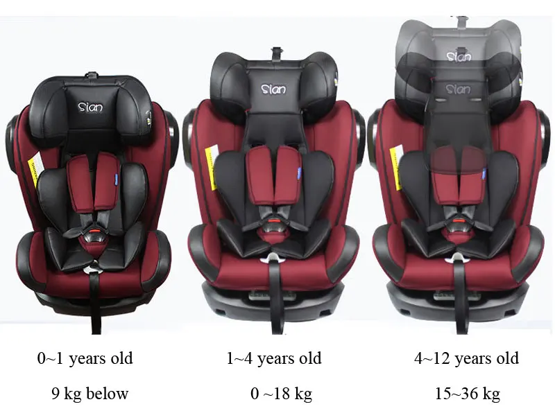 Isofix интерфейс детское автомобильное сиденье безопасности От 0 до 12 лет ECE 3C трансформер детское младенческое автомобильное сиденье безопасности пятиточечный ремень безопасности 0~ 12