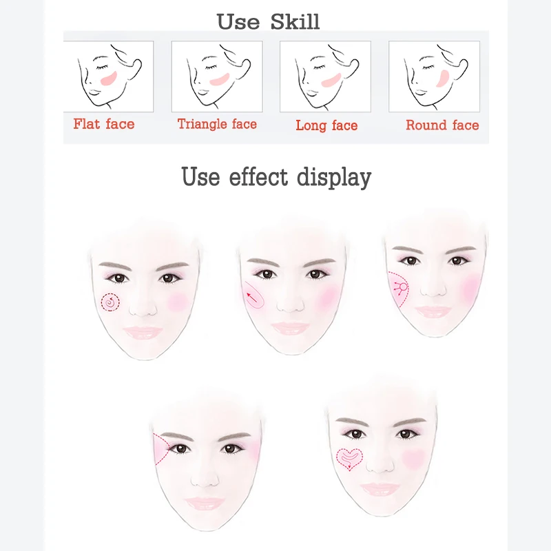 effect