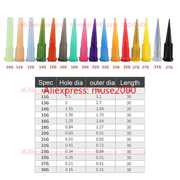 Tt Plastic Glue Nozzle 10g25g Type A Plastic Conical Smoothflow