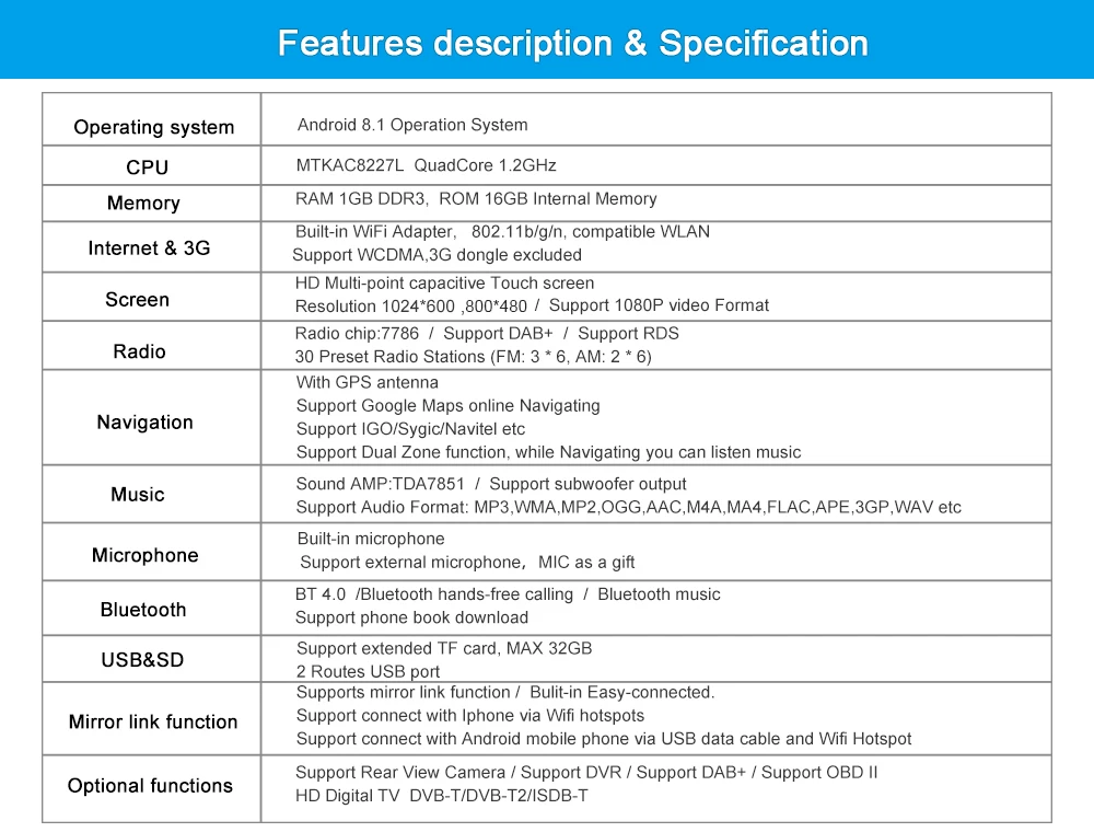 MEKEDE Android 8,1 8. 8 дюймов Автомобильный DVD VW Touareg Multivan T5(2002-2010) gps 3g BT Радио RDS USB рулевое колесо Canbus