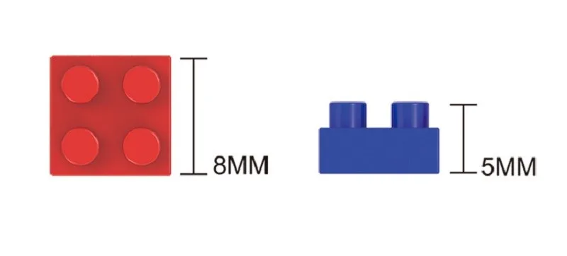 size