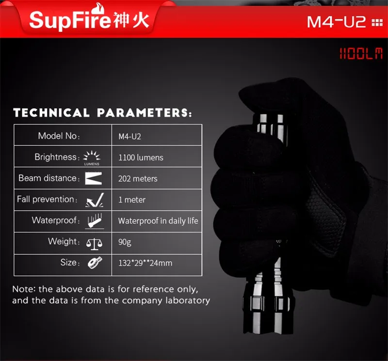 Supfire фонарик Linterna светодиодный стороны света вспышки Кемпинг Велоспорт лампы M4 велосипед лампа для Olight конвой Nitecore безошибочный Fenix A043