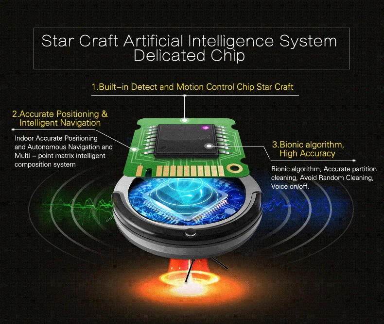 Wet And Dry Robot Vacuum Cleaner B6009,Map navigation,3000Pa Suction, ,Smart Memory,Wifi APP, Water tank,Lithium battery