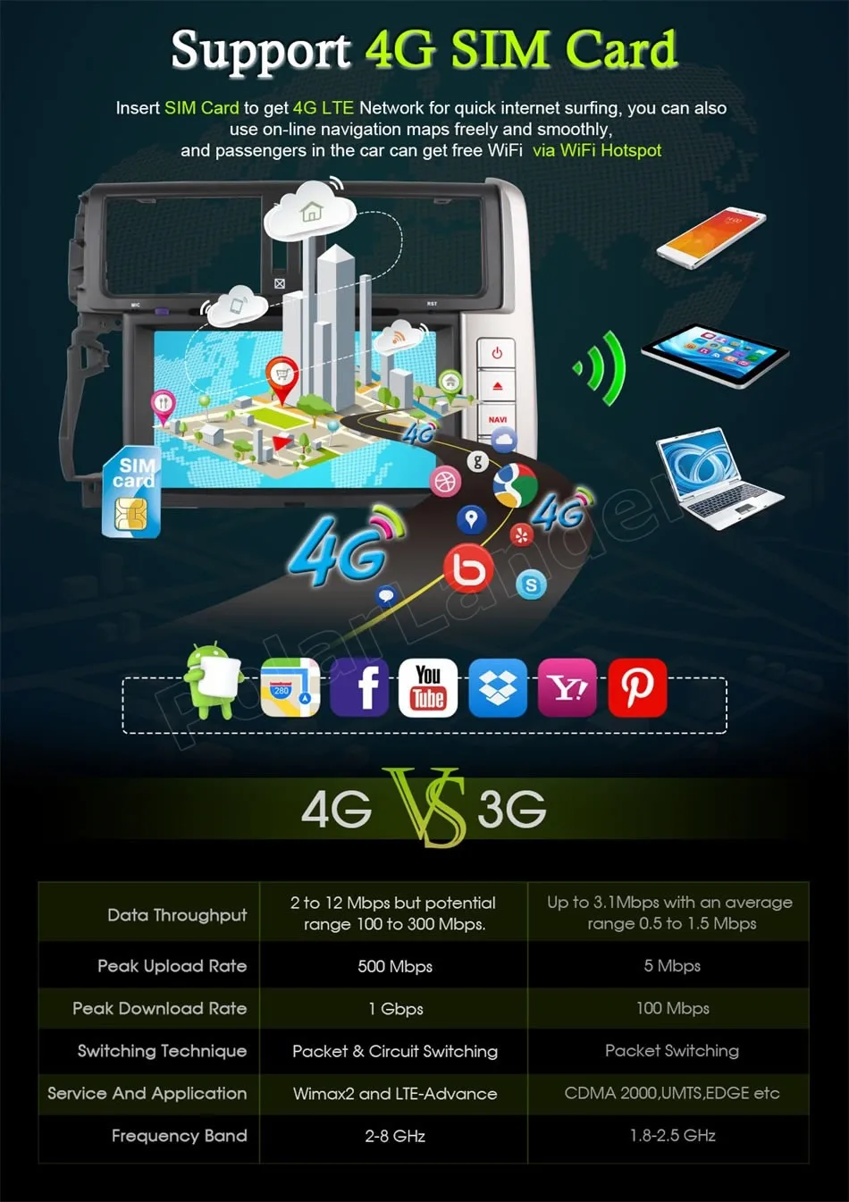 Cheap for Toyota Land cruiser Prado 150 2010-2013 car dvd player Android 6.0 Quad Core car multimedia radio stereo 8