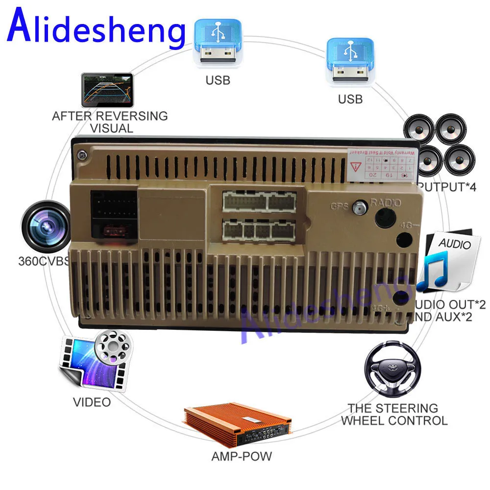 Excellent 2 Din Android 8.1 GPS Navigation Car Radio Car Stereo 7"1024*600 Universal Car Player Wifi Bluetooth USB Audio 1