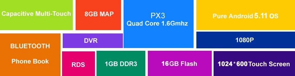 Perfect Car DVD GPS Player For Ford Foucs Transit C-MAX S-MAX Mondeo Galaxy Android 7.1 Mirror link Radio Bluetooth DAB OBD DVR 16GB Map 1 Perfect Car DVD GPS Player For Ford Foucs Transit C-MAX S-MAX Mondeo Galaxy Android 7.1 Mirror link Radio Bluetooth DAB OBD DVR 16GB Map 1