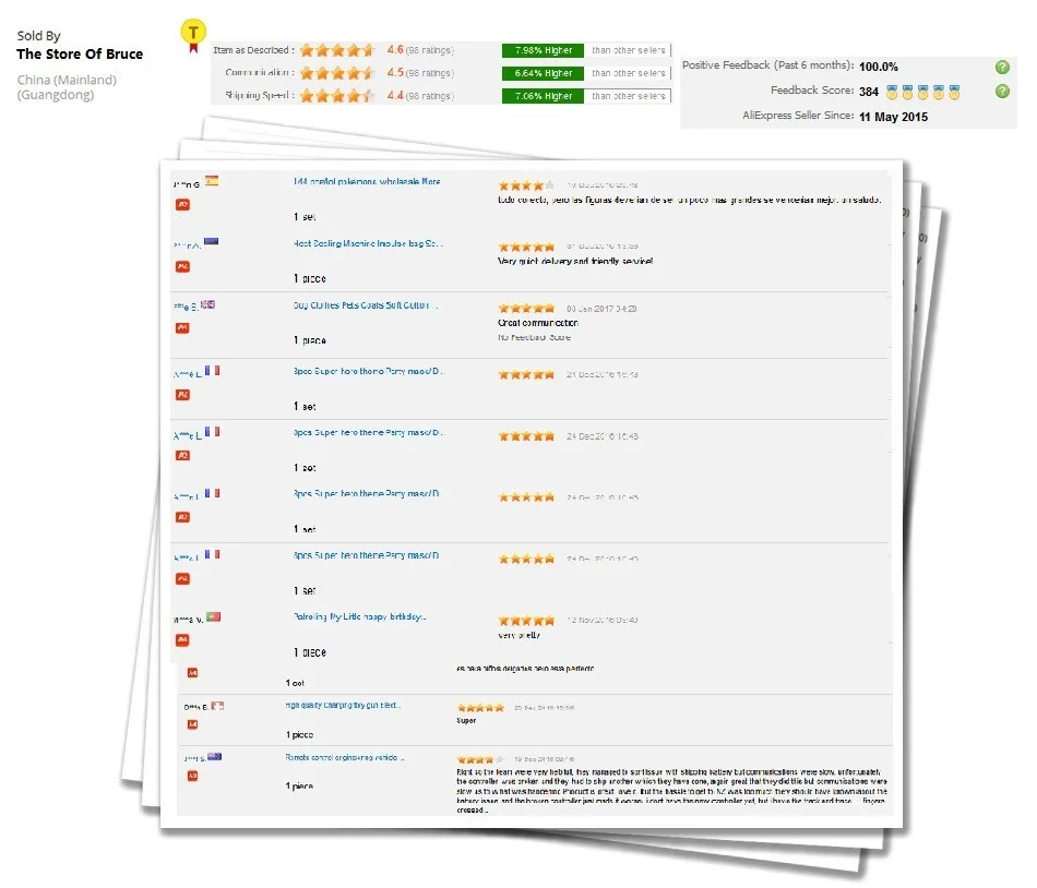 Feed Back