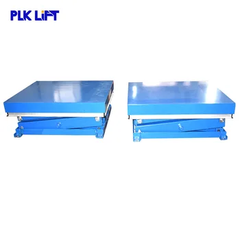 

Double Cylinder Two Car Scissor Elevator Hydraulic Car Lift Table