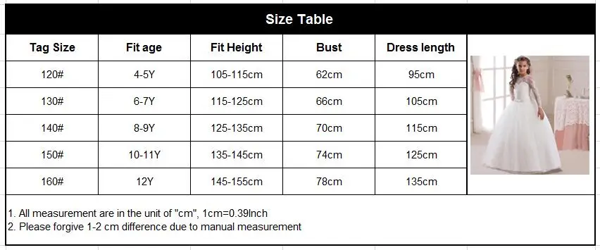 size table