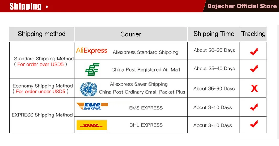 50 шт./лот через DHL газ 12 Pin 12 Pin штекер для OBD OBD2 OBDII DLC 16 Pin 16 Pin Женский адаптер автомобильного диагностического инструмента конвертер Кабель